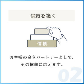 信頼を築く お客様の良きパートナーとして、その信頼に応えます。