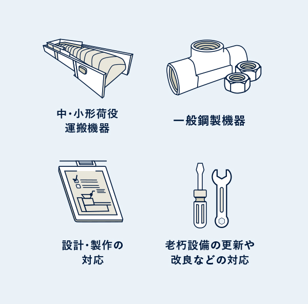 中・小形荷役運搬機器。一般鋼製機器。設計・製作の対応。老朽設備の更新や改良などの対応。
